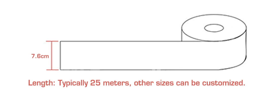 size size